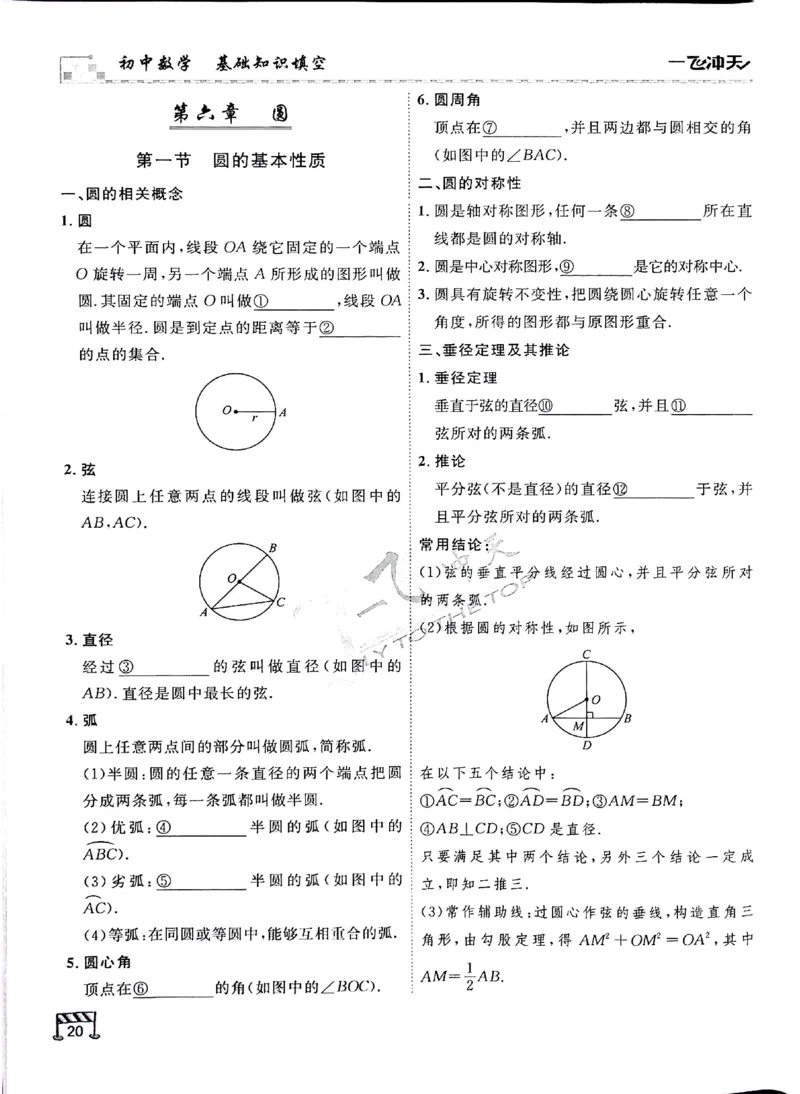 2025《一飞冲天-中考专项》数学基础知识填空_《一飞冲天-中考专项》2026版_一飞冲天-中考专项（2025版）