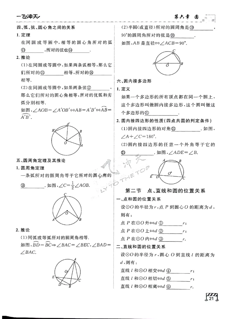 2025《一飞冲天-中考专项》数学基础知识填空_《一飞冲天-中考专项》2026版_一飞冲天-中考专项（2025版）