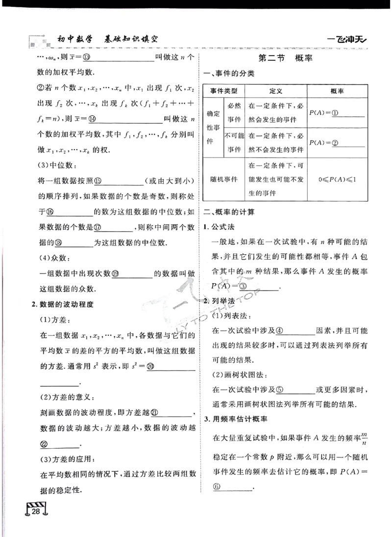 2025《一飞冲天-中考专项》数学基础知识填空_《一飞冲天-中考专项》2026版_一飞冲天-中考专项（2025版）