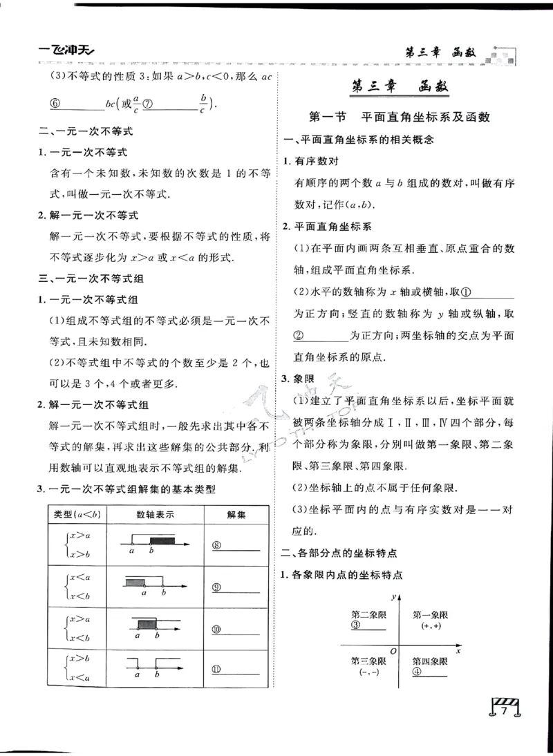 2025《一飞冲天-中考专项》数学基础知识填空_《一飞冲天-中考专项》2026版_一飞冲天-中考专项（2025版）
