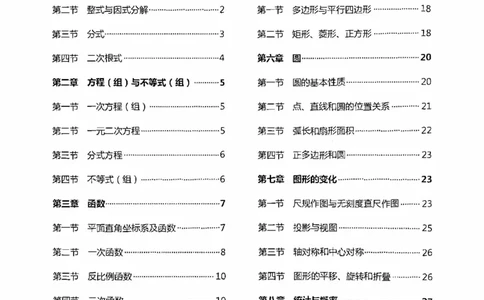 2025《一飞冲天-中考专项》数学基础知识填空_《一飞冲天-中考专项》2026版_一飞冲天-中考专项（2025版）