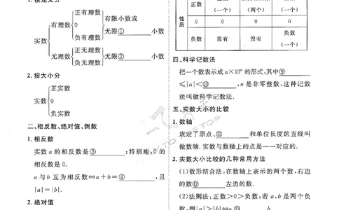 2025《一飞冲天-中考专项》数学基础知识填空_《一飞冲天-中考专项》2026版_一飞冲天-中考专项（2025版）