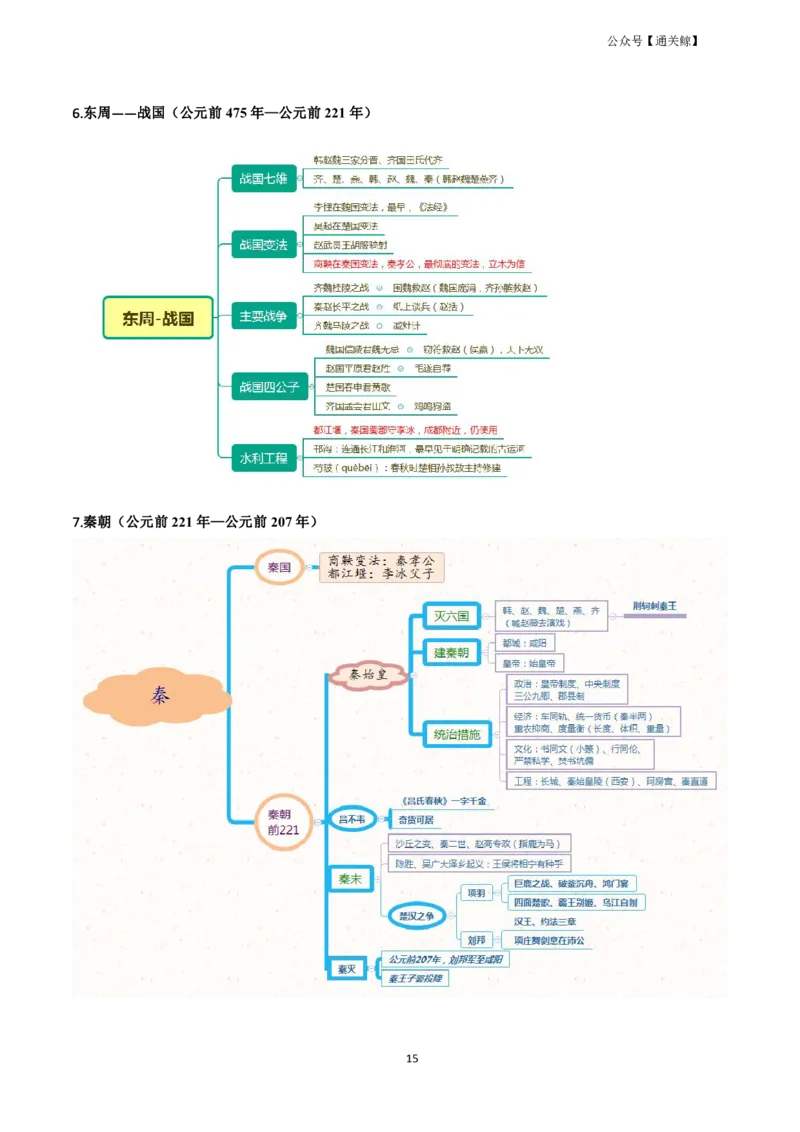 科一：单选必背考点-通关鲸_教资_初高中2026教资_26上资料（持续更新）_06补充资料_03中学单选题