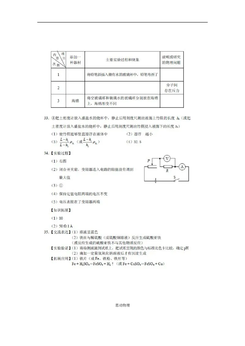 2010年河北中考物理试卷及答案_中考真题_4.物理中考真题2015-2024年_地区卷_河北物理08-23