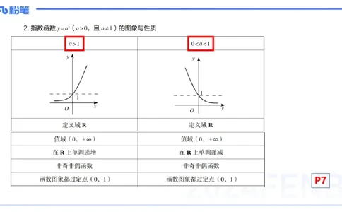 1.10晚-理论精讲-高中基础知识2-马小宁_4-教培资料-26年最新资料-同步更新_科一科二电子资料合集中小幼（笔记真题知识点汇总等）文件多，按需保存_01西米合集_24上半年系统班