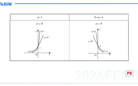 1.10晚-理论精讲-高中基础知识2-马小宁_4-教培资料-26年最新资料-同步更新_科一科二电子资料合集中小幼（笔记真题知识点汇总等）文件多，按需保存_01西米合集_24上半年系统班