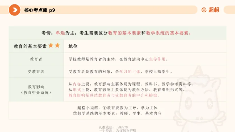 教育学的产生与发展__教资_CG26上教资笔试中学_0226上中学-教育知识与能力（更新中）_01单选核心考点库+单选秒题500练_讲义