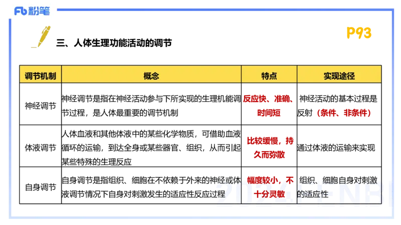 1.21-理论精讲-运动生理学1-王传世+_4-教培资料-26年最新资料-同步更新_科一科二电子资料合集中小幼（笔记真题知识点汇总等）文件多，按需保存_各机构笔记合集（中小幼）推荐