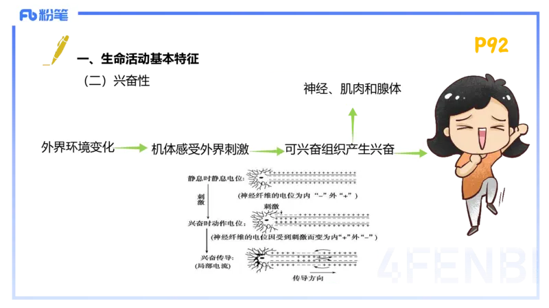 1.21-理论精讲-运动生理学1-王传世+_4-教培资料-26年最新资料-同步更新_科一科二电子资料合集中小幼（笔记真题知识点汇总等）文件多，按需保存_各机构笔记合集（中小幼）推荐