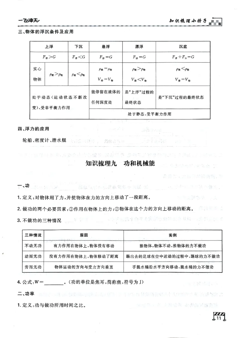 一飞冲天-中考专项精品试题分类-物理知识梳理_《一飞冲天-中考专项》2026版_一飞冲天-中考专项（2026版）