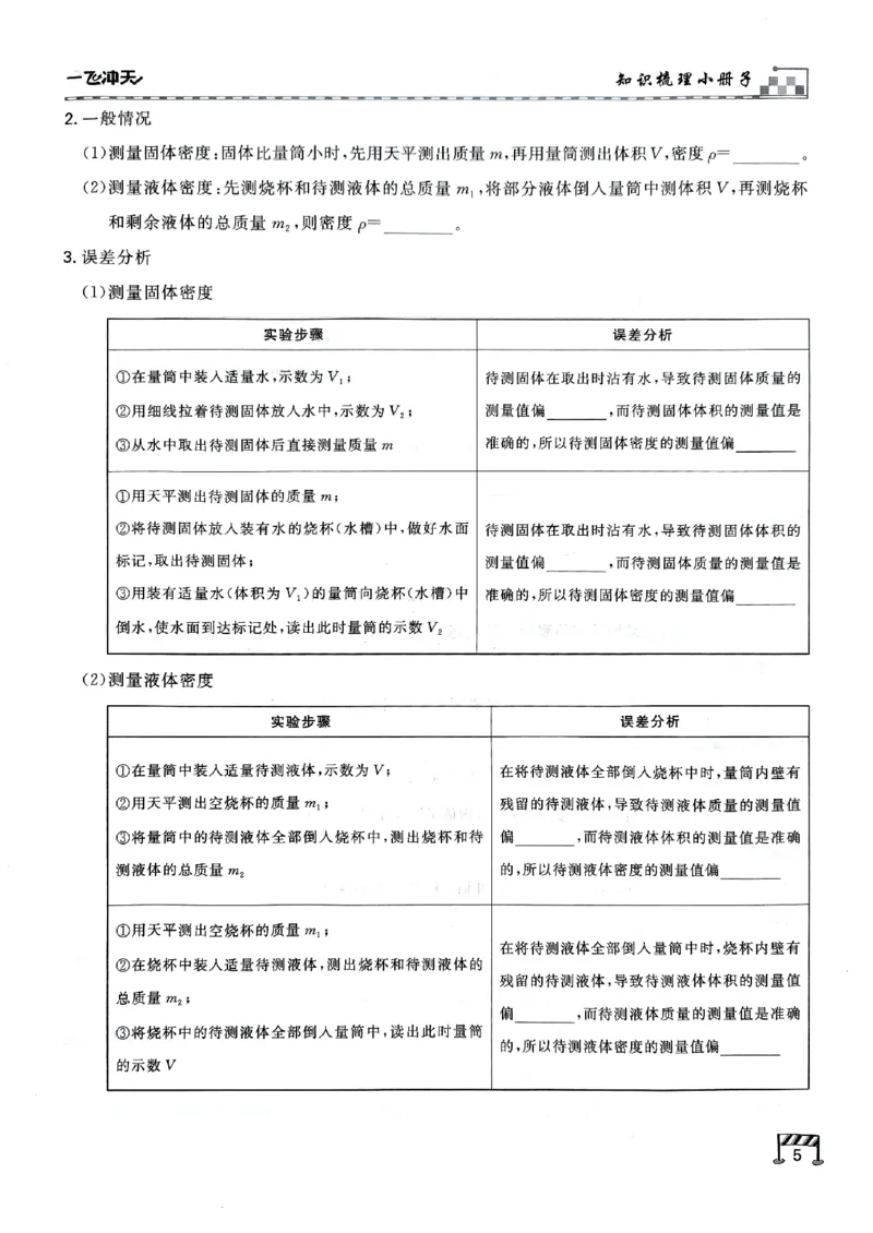 一飞冲天-中考专项精品试题分类-物理知识梳理_《一飞冲天-中考专项》2026版_一飞冲天-中考专项（2026版）
