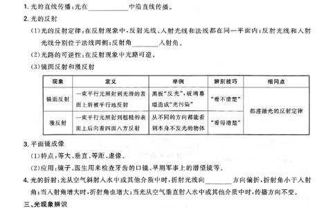 一飞冲天-中考专项精品试题分类-物理知识梳理_《一飞冲天-中考专项》2026版_一飞冲天-中考专项（2026版）