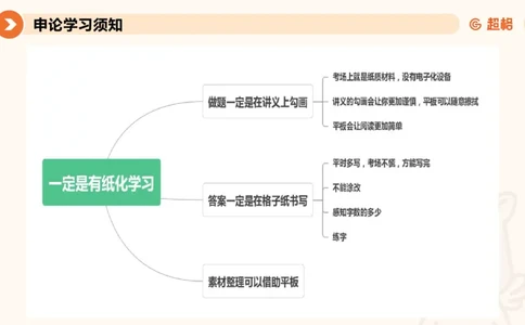 2024公务员考试申论归纳概括2-7.23_20230723222617_2026考公资料_（05）超格_行测申论2025超格合集(行测&申论&政治理论)_申论2025超格申论全家桶_24年冰哥申论-赠送_课件