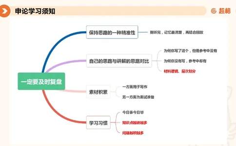 2024公务员考试申论归纳概括2-7.23_20230723222617_2026考公资料_（05）超格_行测申论2025超格合集(行测&申论&政治理论)_申论2025超格申论全家桶_24年冰哥申论-赠送_课件