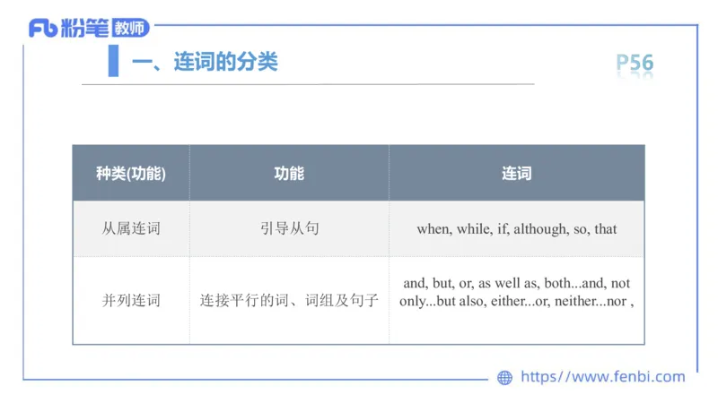 2023.6.15-科目三理论精讲-词法3-慕伊_4-教培资料-26年最新资料-同步更新_科一科二电子资料合集中小幼（笔记真题知识点汇总等）文件多，按需保存_各机构笔记合集（中小幼）推荐