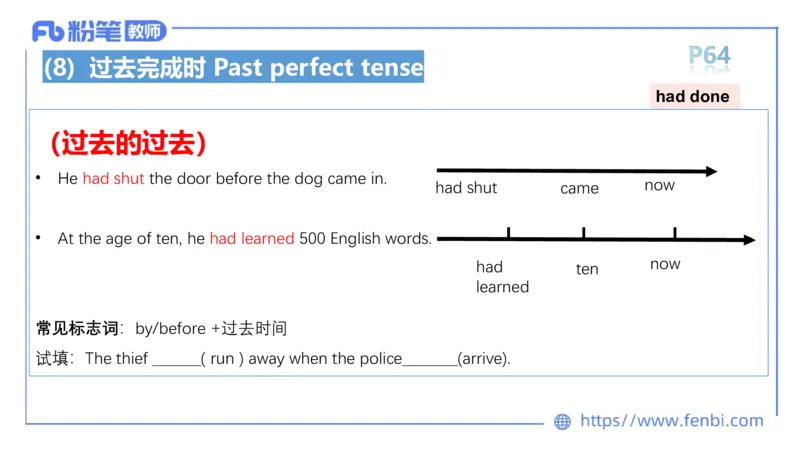 2023.6.15-科目三理论精讲-词法3-慕伊_4-教培资料-26年最新资料-同步更新_科一科二电子资料合集中小幼（笔记真题知识点汇总等）文件多，按需保存_各机构笔记合集（中小幼）推荐