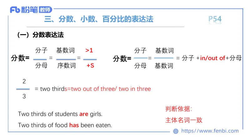 2023.6.15-科目三理论精讲-词法3-慕伊_4-教培资料-26年最新资料-同步更新_科一科二电子资料合集中小幼（笔记真题知识点汇总等）文件多，按需保存_各机构笔记合集（中小幼）推荐