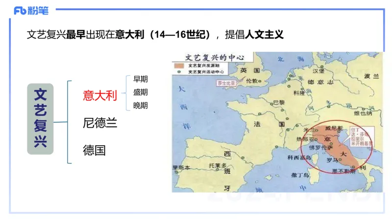 01.23理论精讲-外国美术史2-王卷卷_4-教培资料-26年最新资料-同步更新_科一科二电子资料合集中小幼（笔记真题知识点汇总等）文件多，按需保存_各机构笔记合集（中小幼）推荐