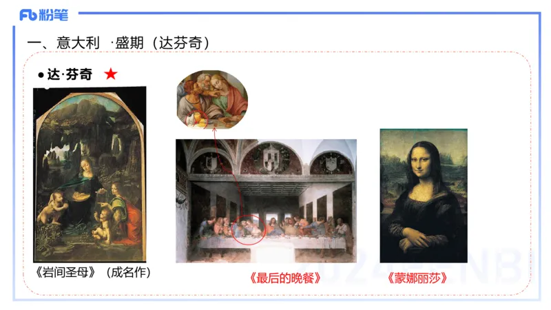 01.23理论精讲-外国美术史2-王卷卷_4-教培资料-26年最新资料-同步更新_科一科二电子资料合集中小幼（笔记真题知识点汇总等）文件多，按需保存_各机构笔记合集（中小幼）推荐