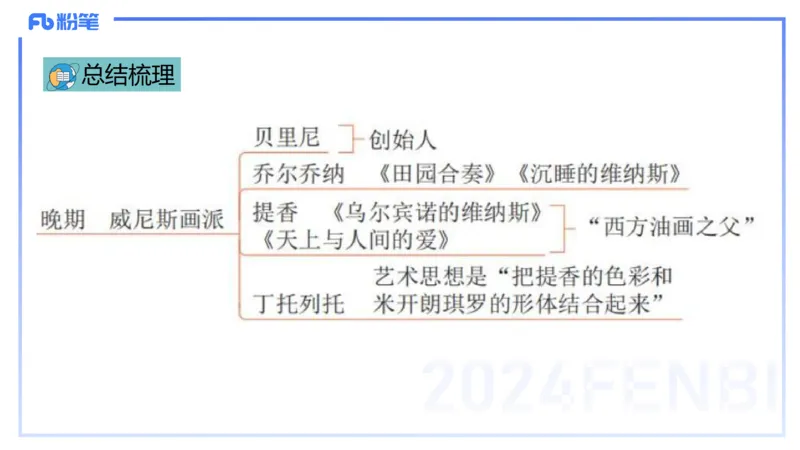 01.23理论精讲-外国美术史2-王卷卷_4-教培资料-26年最新资料-同步更新_科一科二电子资料合集中小幼（笔记真题知识点汇总等）文件多，按需保存_各机构笔记合集（中小幼）推荐