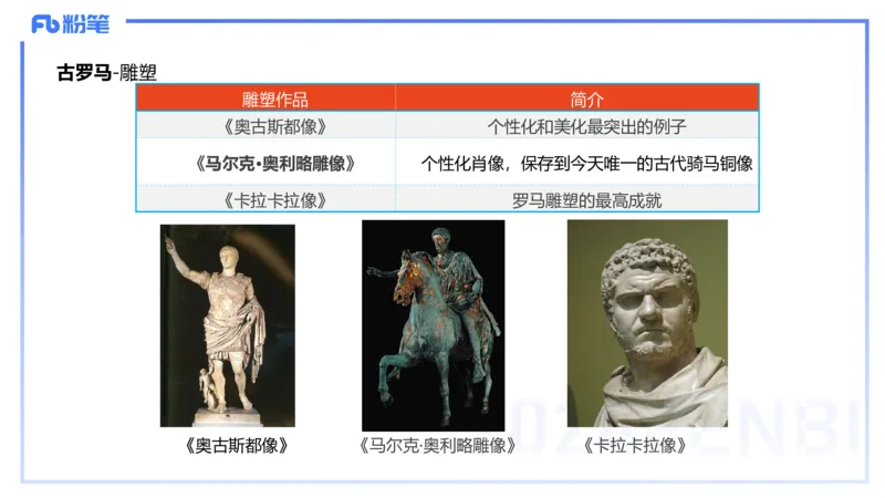 01.23理论精讲-外国美术史2-王卷卷_4-教培资料-26年最新资料-同步更新_科一科二电子资料合集中小幼（笔记真题知识点汇总等）文件多，按需保存_各机构笔记合集（中小幼）推荐