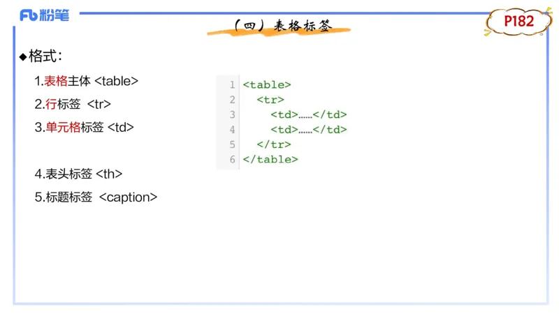 1.26晚-理论精讲-计算机网络技术4-钮弘俊_4-教培资料-26年最新资料-同步更新_科一科二电子资料合集中小幼（笔记真题知识点汇总等）文件多，按需保存_01西米合集_24上半年系统班