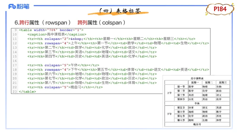 1.26晚-理论精讲-计算机网络技术4-钮弘俊_4-教培资料-26年最新资料-同步更新_科一科二电子资料合集中小幼（笔记真题知识点汇总等）文件多，按需保存_01西米合集_24上半年系统班