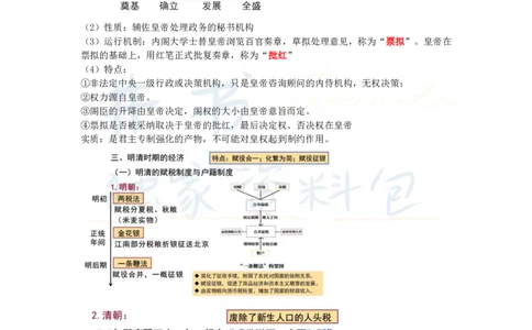 高中历史王炸秘籍5_教资_初高中2026教资_25下教师资格证_科三高中各科资料汇总_井书&middot;独家资料包高中各科资料汇总_井书&middot;独家资料包（高中）历史
