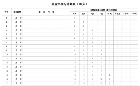 艾斯宾浩记忆表格(红宝书单词)_法硕法学真题（2010-2025）_2.赠品_其他_艾宾浩斯记忆表