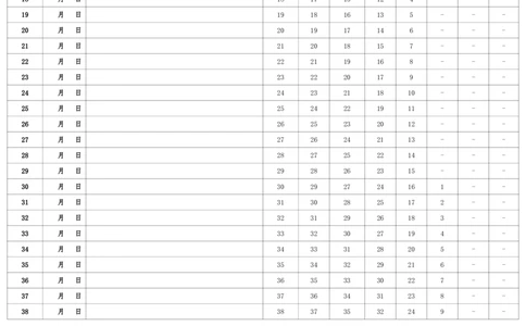 艾斯宾浩记忆表格(红宝书单词)_法硕法学真题（2010-2025）_2.赠品_其他_艾宾浩斯记忆表