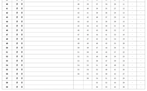 艾斯宾浩记忆表格(红宝书单词)_法硕法学真题（2010-2025）_2.赠品_其他_艾宾浩斯记忆表