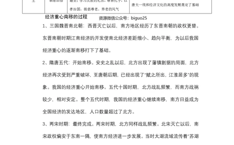 历史主观题知识汇总_教资_33教资笔试历年真题汇总（科一+科二+科三）_科三真题_02初中科三各科电子资料包合集_历史（资料文档）_初中历史_04主观题考点