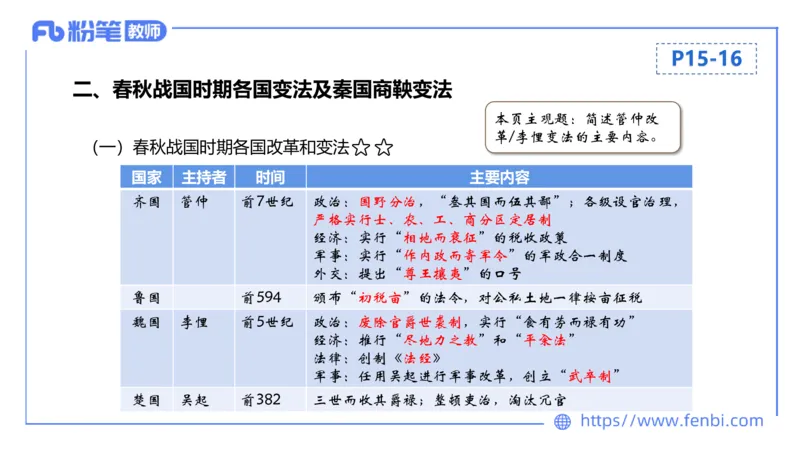 1.8晚-24上教资笔试-历史-中国古代史2-程从周_4-教培资料-26年最新资料-同步更新_科一科二电子资料合集中小幼（笔记真题知识点汇总等）文件多，按需保存_01西米合集_01理论精讲