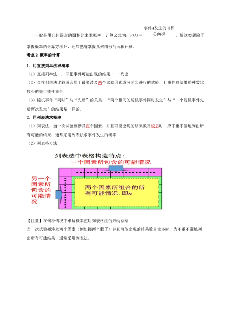 2025年中考数学一轮复习学案：7.2概率（教师版）_2数学总复习_2025中考复习资料_2025年中考数学一轮复习学案（全国通用）_2025年中考数学一轮复习学案：7.2概率（学生版+教师版）
