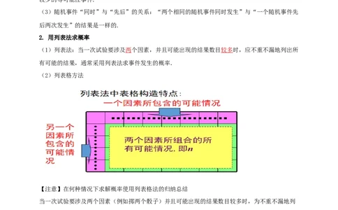 2025年中考数学一轮复习学案：7.2概率（教师版）_2数学总复习_2025中考复习资料_2025年中考数学一轮复习学案（全国通用）_2025年中考数学一轮复习学案：7.2概率（学生版+教师版）