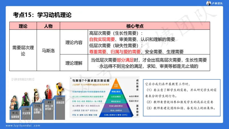 2.26中科二三套卷（一）-讲解_4-教培资料-26年最新资料-同步更新_初中高中教资_2025上中学教资笔试_0525上急救班卢姨（中学科一科二）_25上中学科二急救班