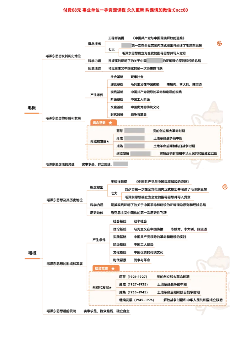 毛中特背诵框架_2026考公资料_（05）超格_行测申论2025超格合集(行测&申论&政治理论)_璐璐2025超G公基＋综合写作全程班(事业单位三支一扶通用)_1.公基（璐璐）_课件