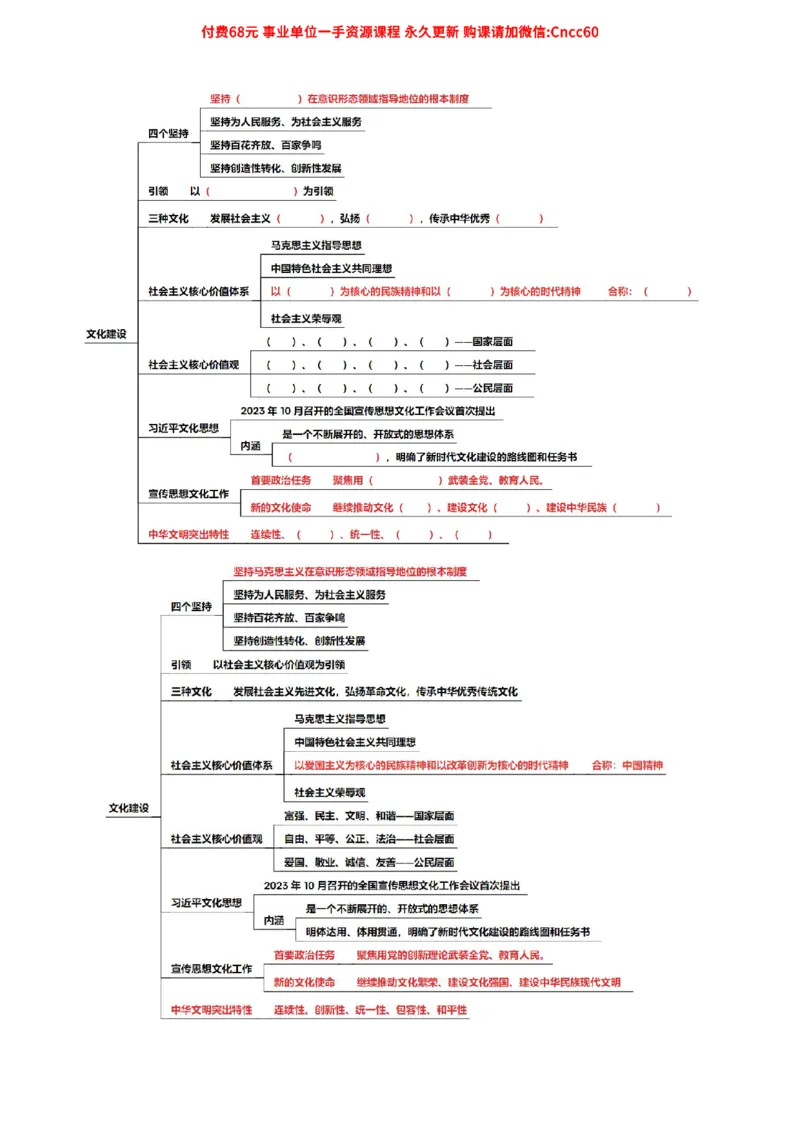 毛中特背诵框架_2026考公资料_（05）超格_行测申论2025超格合集(行测&申论&政治理论)_璐璐2025超G公基＋综合写作全程班(事业单位三支一扶通用)_1.公基（璐璐）_课件