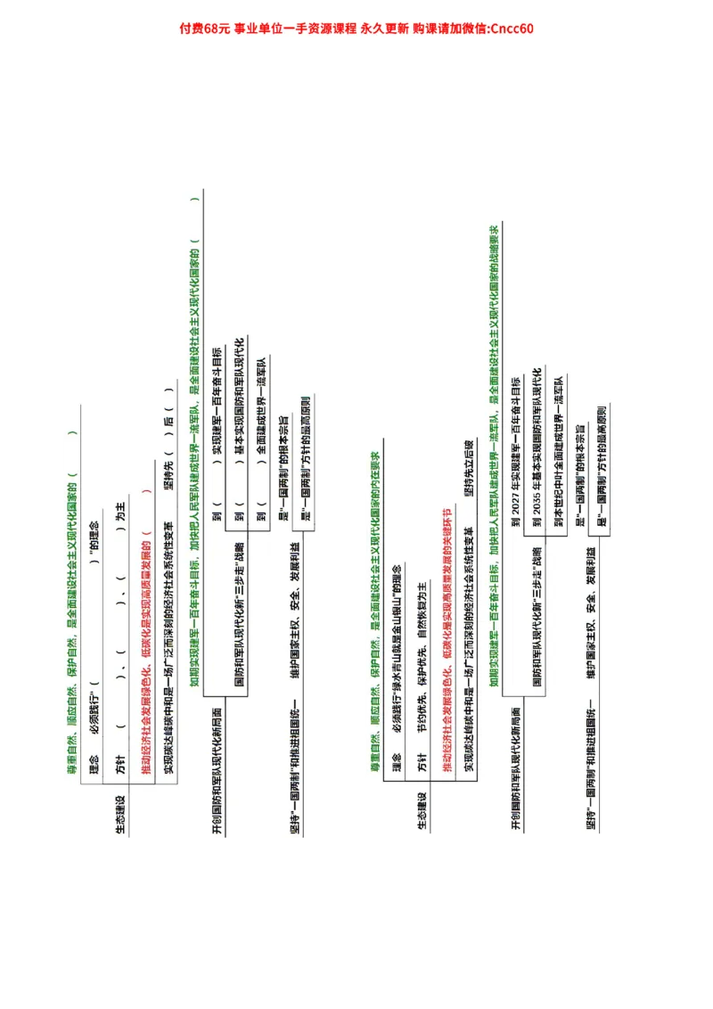 毛中特背诵框架_2026考公资料_（05）超格_行测申论2025超格合集(行测&申论&政治理论)_璐璐2025超G公基＋综合写作全程班(事业单位三支一扶通用)_1.公基（璐璐）_课件