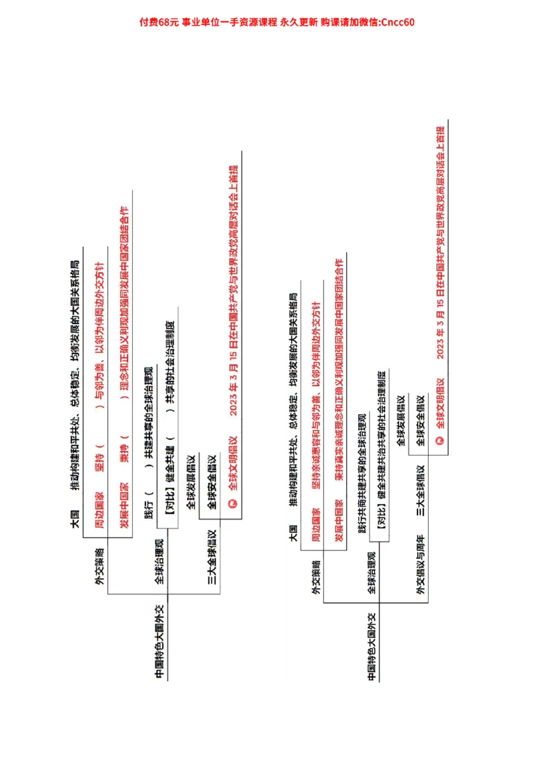 毛中特背诵框架_2026考公资料_（05）超格_行测申论2025超格合集(行测&申论&政治理论)_璐璐2025超G公基＋综合写作全程班(事业单位三支一扶通用)_1.公基（璐璐）_课件