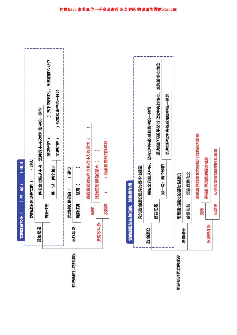 毛中特背诵框架_2026考公资料_（05）超格_行测申论2025超格合集(行测&申论&政治理论)_璐璐2025超G公基＋综合写作全程班(事业单位三支一扶通用)_1.公基（璐璐）_课件