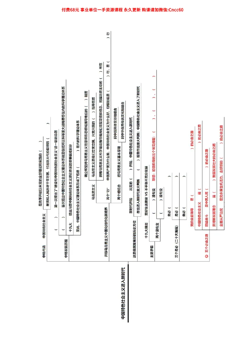 毛中特背诵框架_2026考公资料_（05）超格_行测申论2025超格合集(行测&申论&政治理论)_璐璐2025超G公基＋综合写作全程班(事业单位三支一扶通用)_1.公基（璐璐）_课件