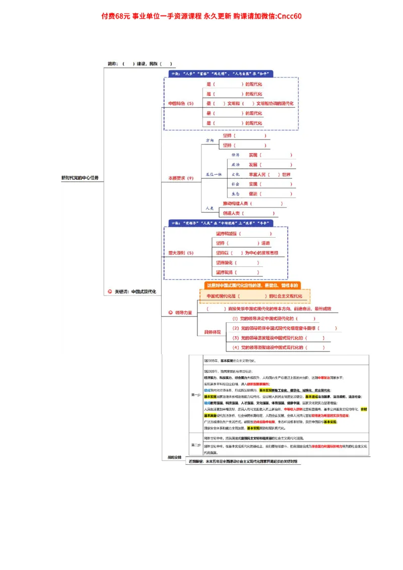 毛中特背诵框架_2026考公资料_（05）超格_行测申论2025超格合集(行测&申论&政治理论)_璐璐2025超G公基＋综合写作全程班(事业单位三支一扶通用)_1.公基（璐璐）_课件