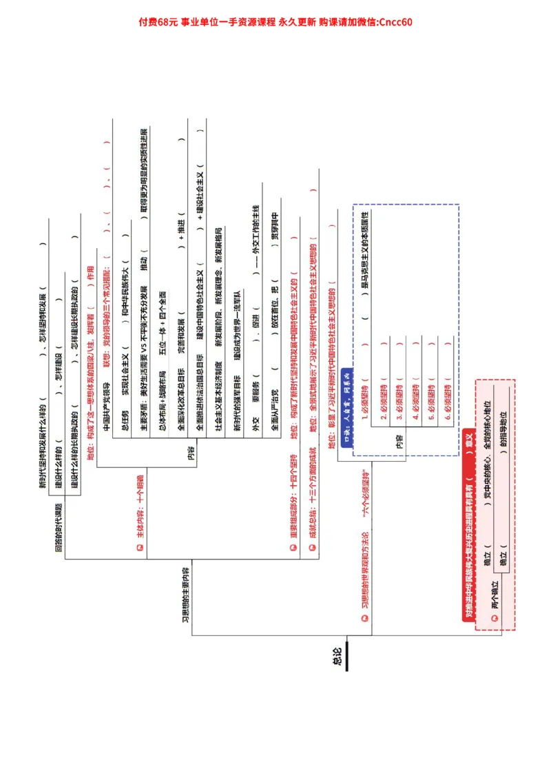 毛中特背诵框架_2026考公资料_（05）超格_行测申论2025超格合集(行测&申论&政治理论)_璐璐2025超G公基＋综合写作全程班(事业单位三支一扶通用)_1.公基（璐璐）_课件