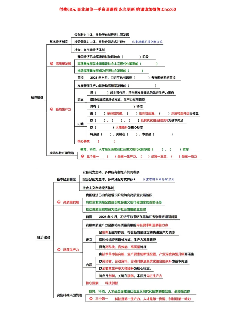 毛中特背诵框架_2026考公资料_（05）超格_行测申论2025超格合集(行测&申论&政治理论)_璐璐2025超G公基＋综合写作全程班(事业单位三支一扶通用)_1.公基（璐璐）_课件