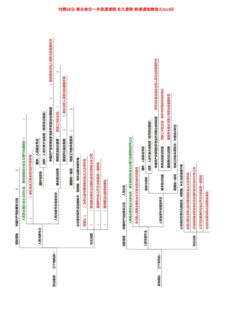 毛中特背诵框架_2026考公资料_（05）超格_行测申论2025超格合集(行测&申论&政治理论)_璐璐2025超G公基＋综合写作全程班(事业单位三支一扶通用)_1.公基（璐璐）_课件