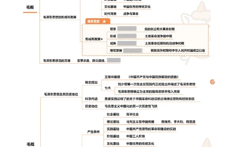 毛中特背诵框架_2026考公资料_（05）超格_行测申论2025超格合集(行测&申论&政治理论)_璐璐2025超G公基＋综合写作全程班(事业单位三支一扶通用)_1.公基（璐璐）_课件