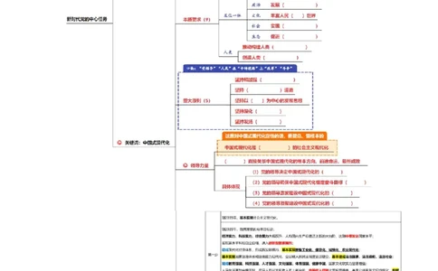 毛中特背诵框架_2026考公资料_（05）超格_行测申论2025超格合集(行测&申论&政治理论)_璐璐2025超G公基＋综合写作全程班(事业单位三支一扶通用)_1.公基（璐璐）_课件