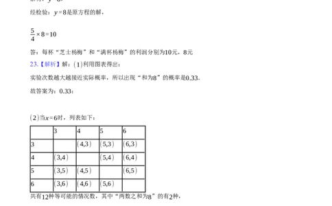 2024年中考押题预测卷01（云南卷）-数学（参考答案）_2数学总复习_赠送：2024中考模拟题数学_押题预测_2024年中考押题预测卷01（云南卷）-数学（含考试版、全解全析、参考答案、答题卡）