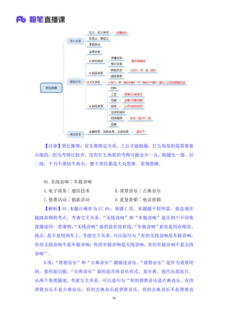 2024.06.09+判断-2025国考第20季&2024下半年省考第12季行测模考大赛+赵雯雯（讲义+笔记）（9元课：模考大赛解析课）_2026考公资料_（10）粉笔_2025粉笔国考省考980（课＋笔记）